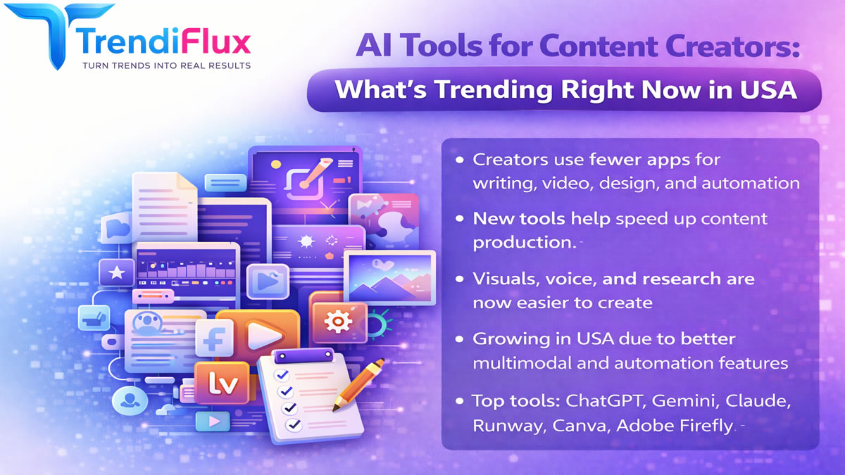 AI Tools for Content Creators: What’s Trending Right Now in USA