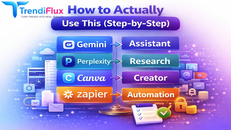 Top AI Tools You Must Try in 2026